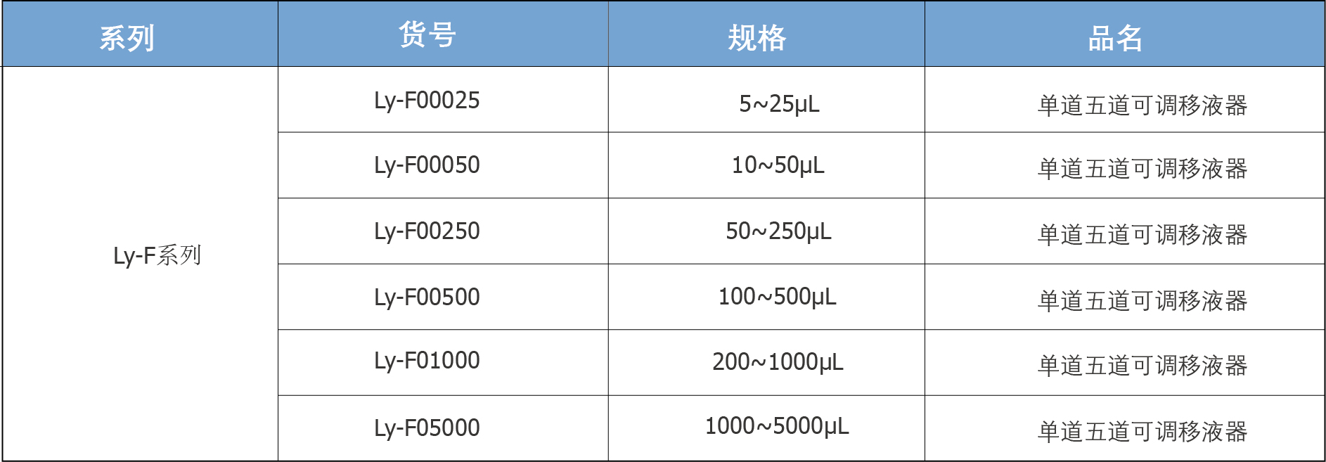 ly-F表格.jpg