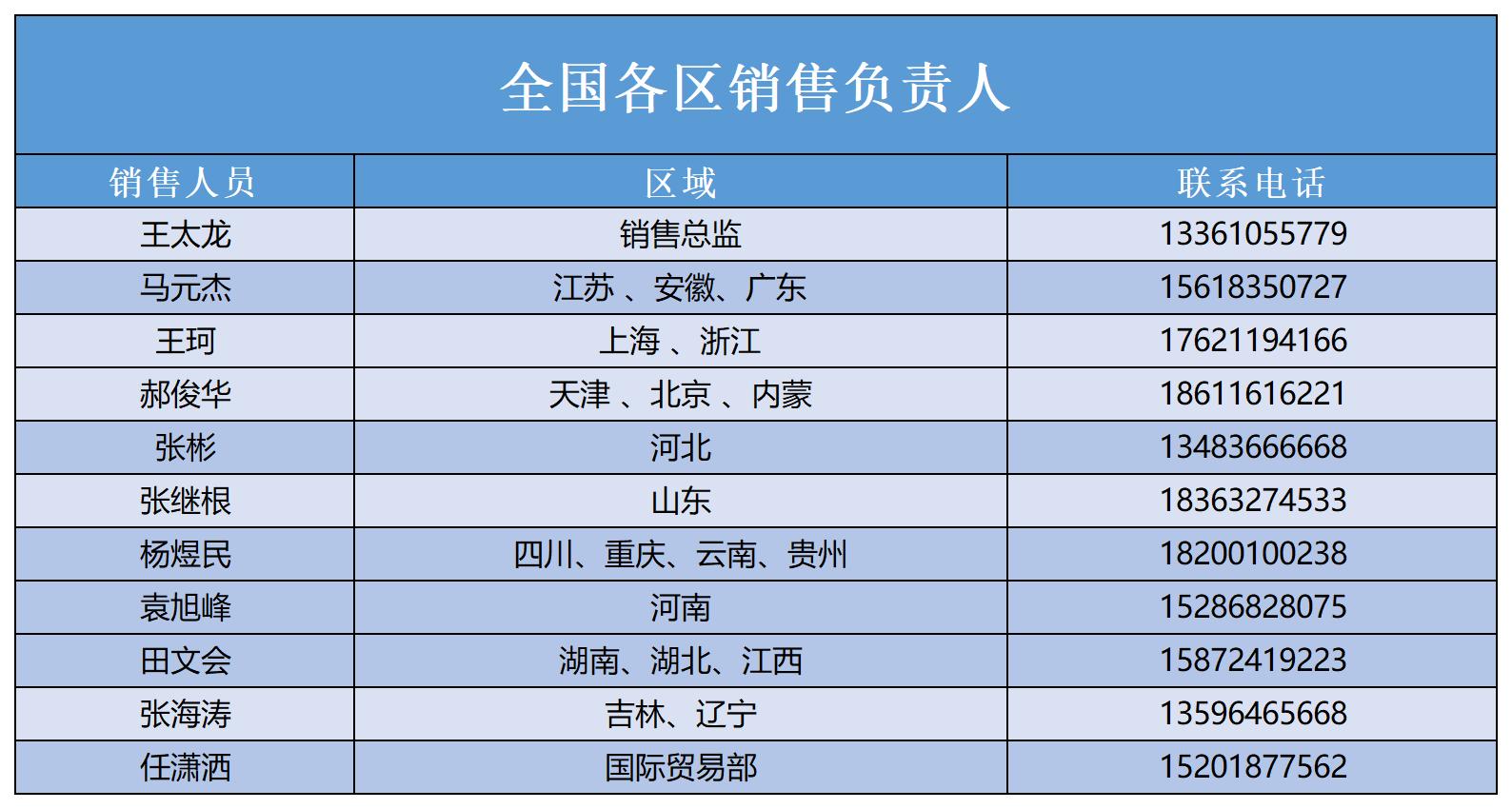 通讯录2021_Sheet2.jpg